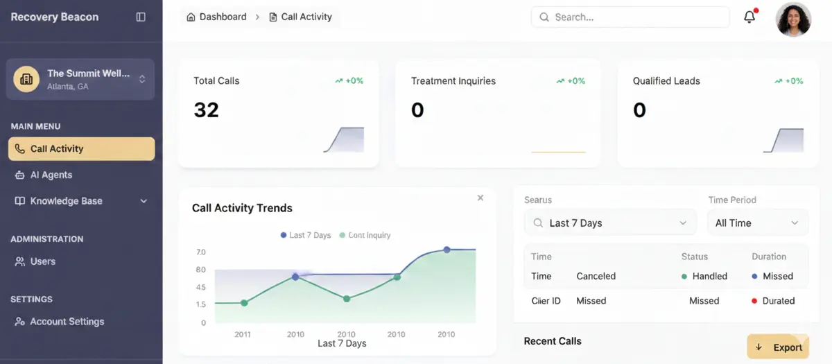 AI-Phone-Agent-DashboardV2