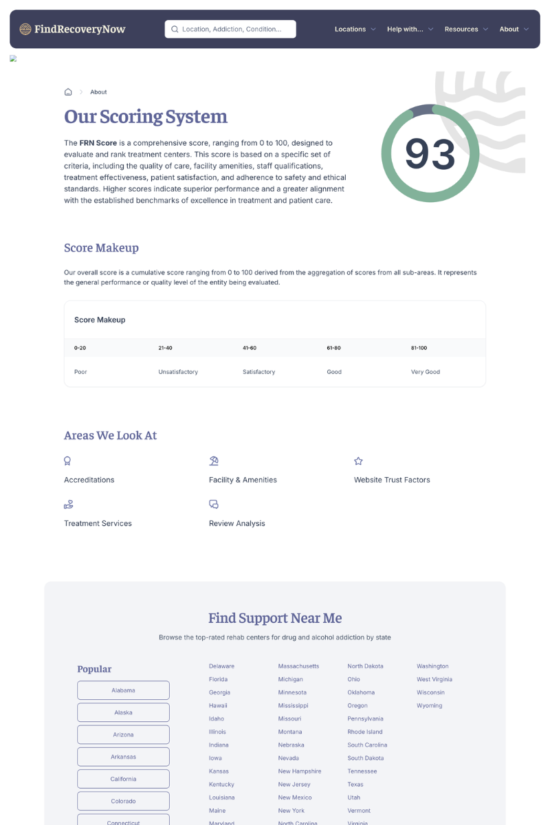 findrecoverynow-org-about-our-scoring-system